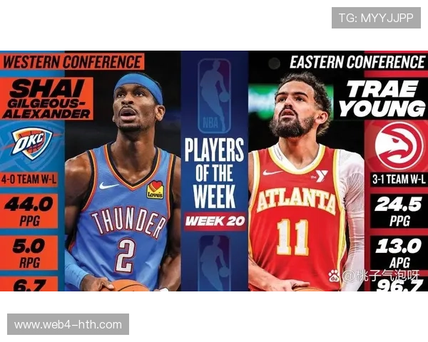 特雷-杨及其团队与老鹰队商讨交易事宜，多队表达兴趣