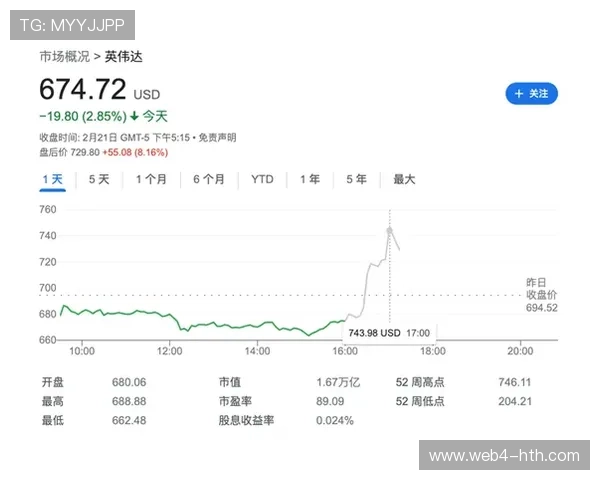 球队市值增长趋势分析，转播合同成关键驱动因素
